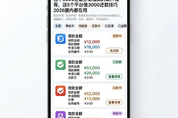 包下5000还能分期借款的软件推荐,这5个平台借3000还款技巧2026圈内都在用