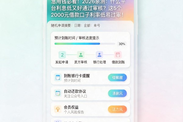 急用钱必看!2026亲测:什么平台利息低又好通过审核?这5个2000元借款口子利率低易过审!