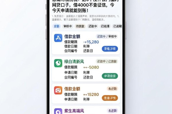 急需用钱别慌!这5个没什么门槛的网贷口子,借4000不查征信,今天申请就能到账!