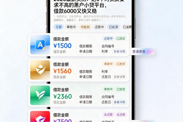 2026最新实测！这5个对资质要求不高的黑户小贷平台，借款6000又快又稳