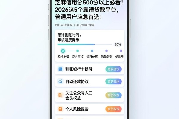 芝麻信用分500分以上必看！2026这5个靠谱贷款平台，普通用户应急首选