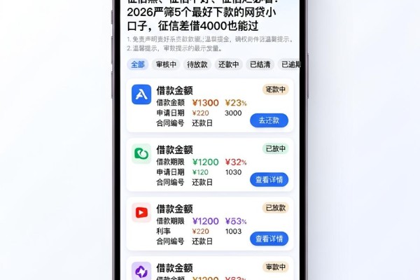征信黑、征信不好、征信烂必看!2026严筛5个最好下款的网贷小口子,征信差借4000也能过