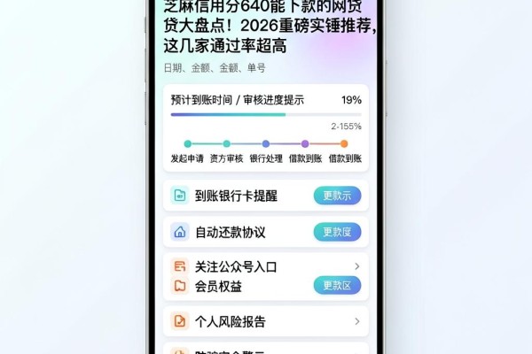 芝麻信用分640能下款的网贷大盘点!2026重磅实锤推荐,这几家通过率超高