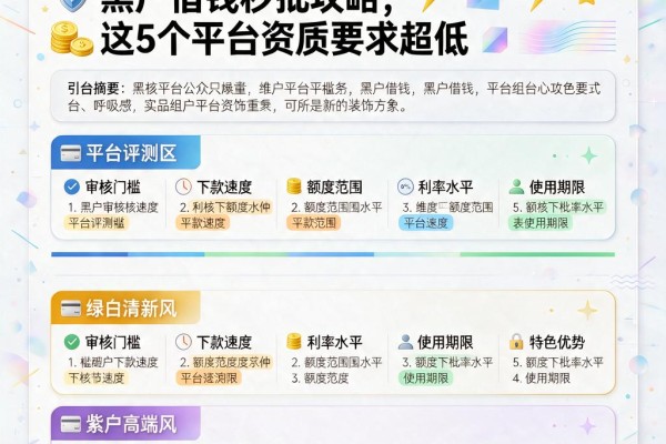 黑户必看！2026微信公众号黑户借钱秒批攻略，这5个平台资质要求超低