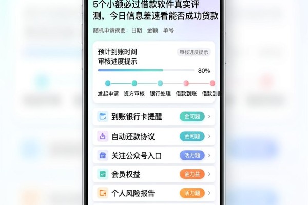 5个小额必过借款软件真实评测，今日信息差速看能否成功贷款