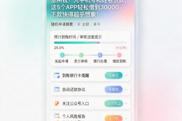 急用钱？凭手机号和姓名贷款，这5个APP轻松借到30000，下款快得超乎想象！
