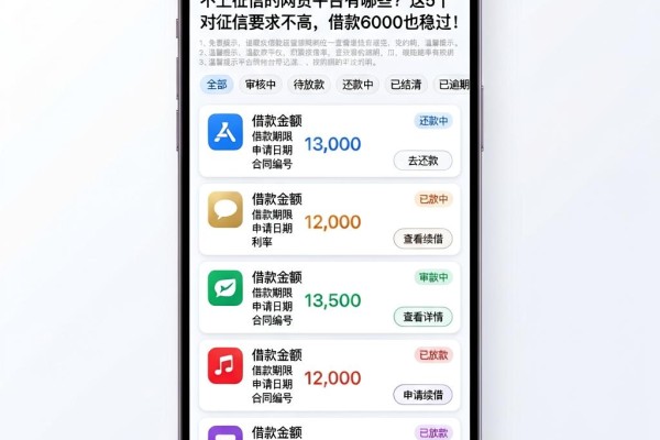 不上征信的网贷平台有哪些？这5个对征信要求不高，借款6000也稳过！
