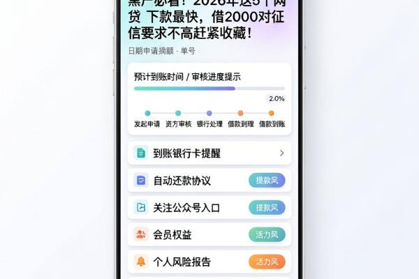 黑户必看!2026年这5个网贷下款最快,借2000对征信要求不高赶紧收藏