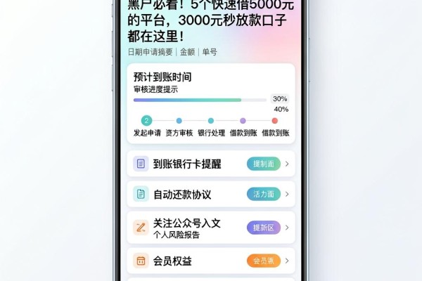 黑户必看！5个快速借5000元的平台，3000元秒放款口子都在这里