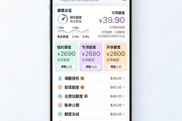 贷款平台哪个容易借平台?风控解密+今日实测:能下款20000的网贷软件都在这