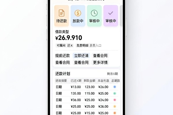 4月必看!这5个平台凭身份证就能贷款,附7000元借款口子