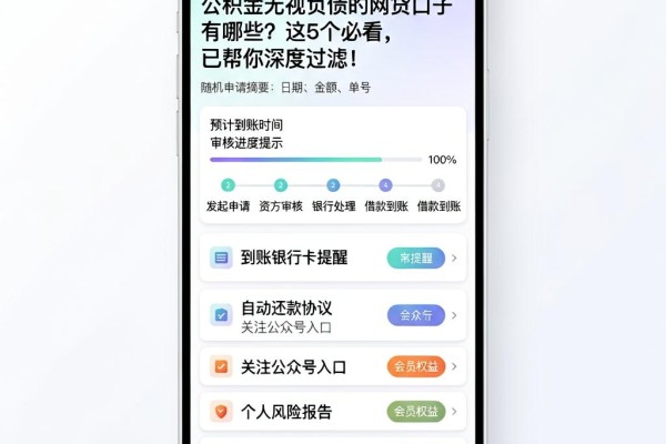 公积金无视负债的网贷口子有哪些？这5个必看，已帮你深度过滤！