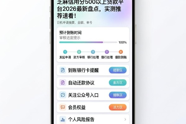 芝麻信用分500以上贷款平台2026最新盘点，实测推荐速看！