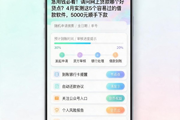 急用钱必看!请问网上贷款哪个好贷点?4月实测这5个容易过的借款软件,5000元顺手下款