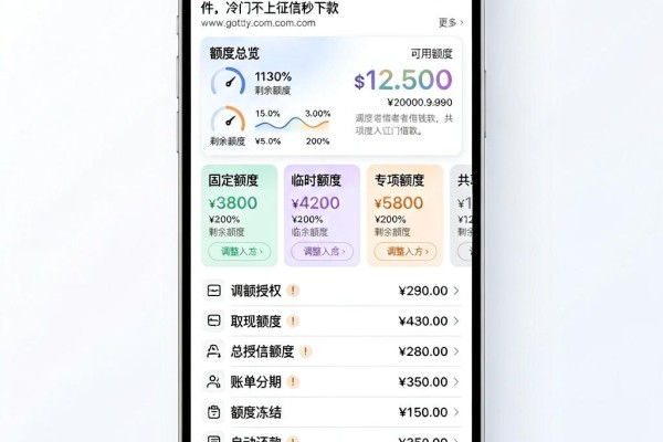 黑户急用钱必看!这5款不用拍身份证的借钱软件,冷门不上征信秒下款