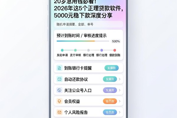 20岁急用钱必看!2026年这5个正规贷款软件,5000元稳下款深度分享