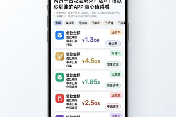 网贷平台泛滥成灾？这5个借款秒到账的APP真心值得看