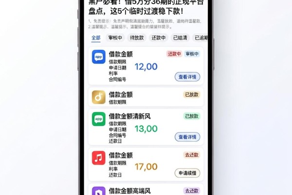 黑户必看!借5万分36期的正规平台盘点,这5个临时过渡稳下款!