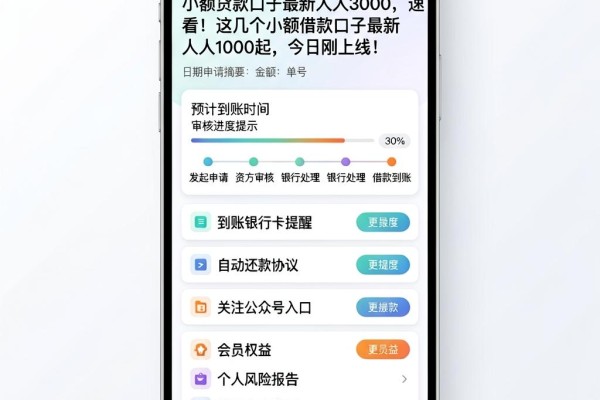 小额贷款口子最新人人3000，速看！这几个小额借款口子最新人人1000起，今日刚上线！