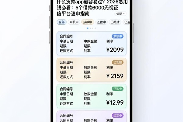 什么贷款app最容易过?2026急用钱必看:5个借款6000无视征信平台速申指南