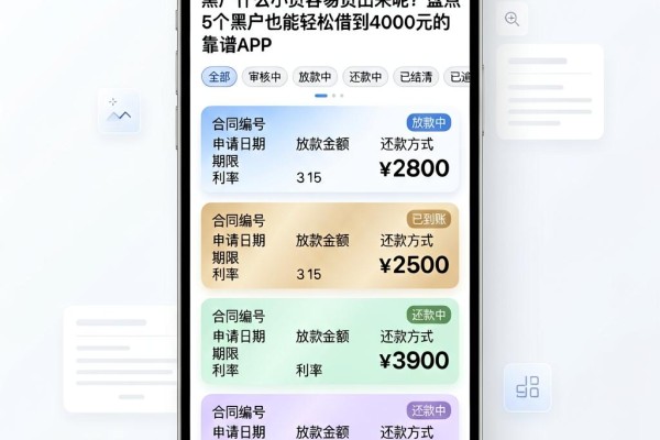 黑户什么小贷容易贷出来呢?盘点5个黑户也能轻松借到4000元的靠谱APP