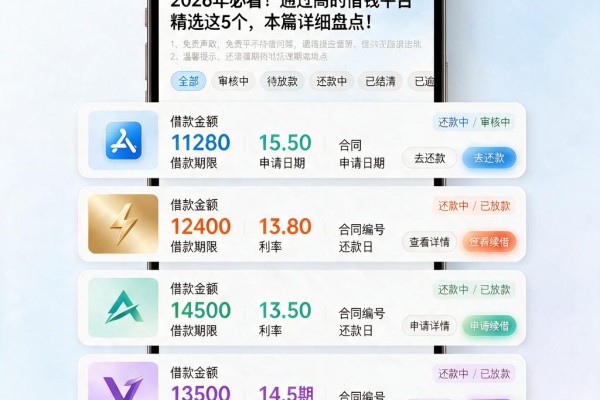 2026年必看!通过高的借钱平台精选这5个,本篇详细盘点!
