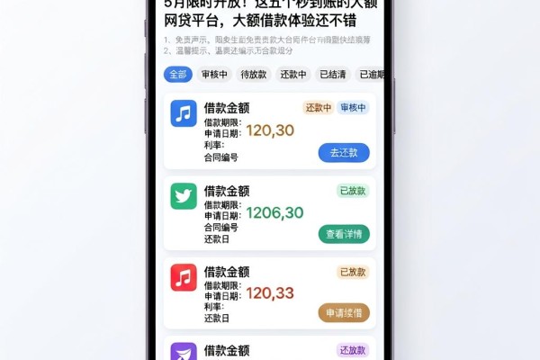 5月限时开放!这五个秒到账的大额网贷平台,大额借款体验还不错