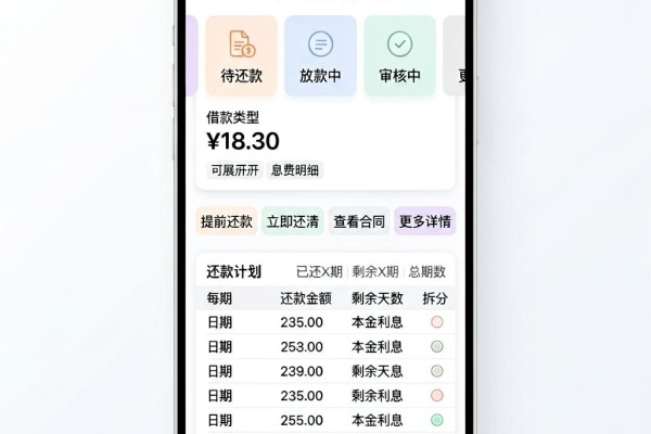 黑户必下5000的贷款软件包来了,这5个借钱口子秒批到账!