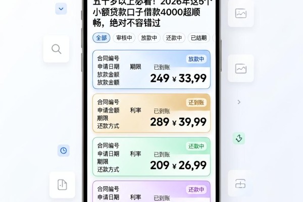 五十岁以上必看!2026年这5个小额贷款口子借款4000超顺畅,绝对不容错过