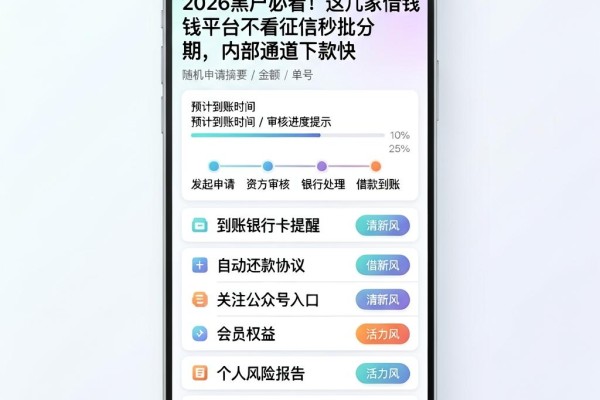 2026黑户必看!这几家借钱平台不看征信秒批分期,内部通道下款快