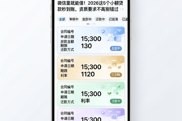微信里就能借！2026这5个小额贷款秒到账，资质要求不高别错过
