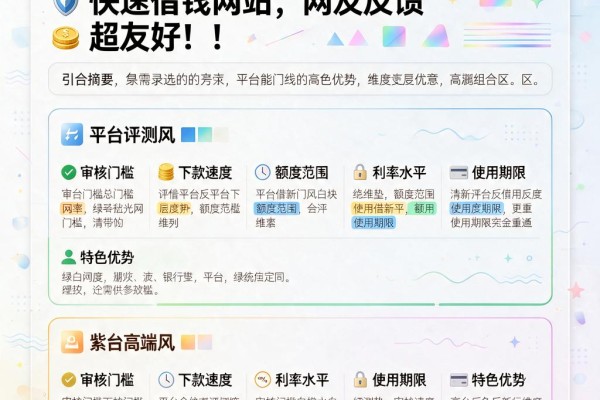 急需用钱?这5个能借500的快速借钱网站,网友反馈超友好!