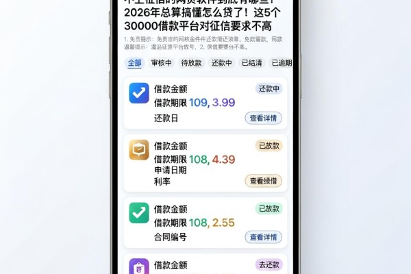 不上征信的网贷软件到底有哪些?2026年总算搞懂怎么贷了!这5个30000借款平台对征信要求不高