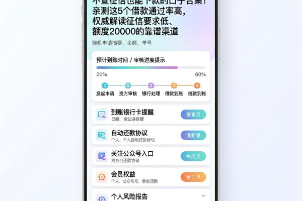 不查征信也能下款的口子合集!亲测这5个借款通过率高,权威解读征信要求低、额度20000的靠谱渠道