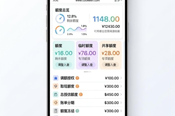 2026年必看:怎么平台借钱利息低呢?这5个不看征信黑户秒过网贷速收藏!