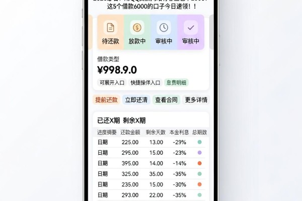 2026必看！用QQ贷款网站有哪些包下2000？这5个借款6000的口子今日速领！