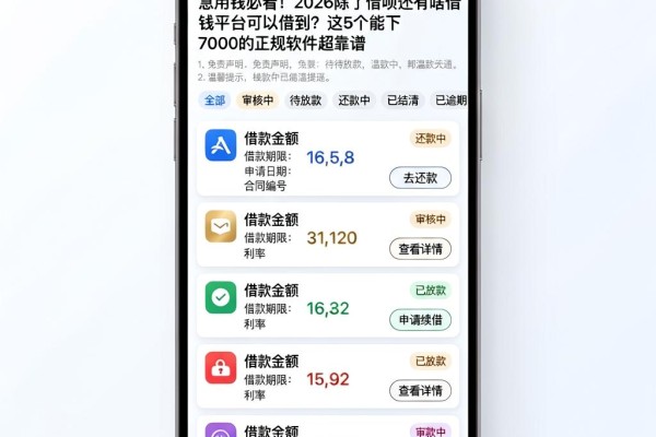 急用钱必看！2026除了借呗还有啥借钱平台可以借到？这5个能下7000的正规软件超靠谱