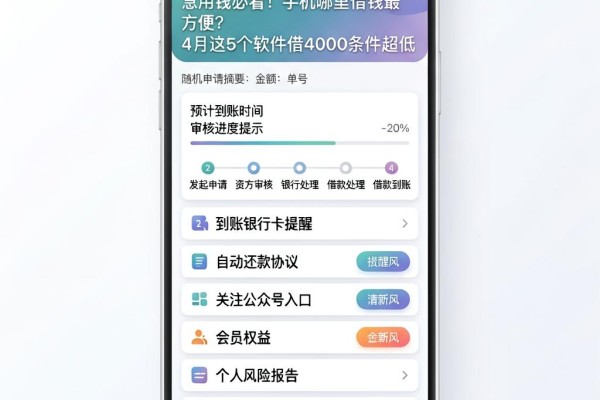 急用钱必看！手机哪里借钱最方便？4月这5个软件借4000条件超低
