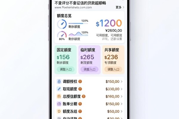 无视征信评分!2026这五个借款平台秒过,不查评分不查征信的贷款超顺畅