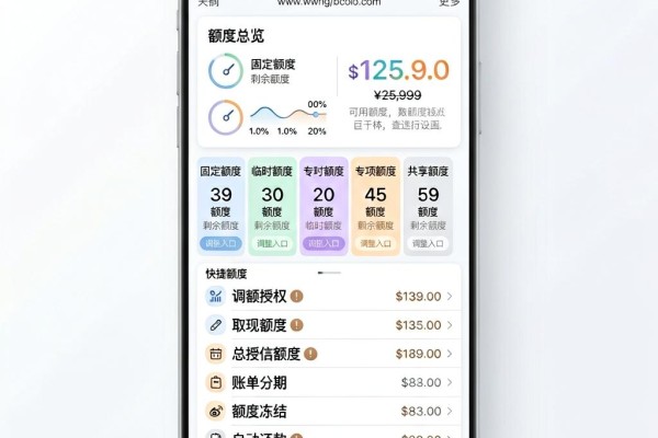 24个月贷款软件2026年最强盘点！深度测评这几款千万别错过