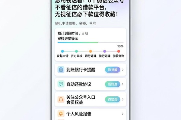 急用钱速看!5个微信公众号不看征信的借款平台,无视征信必下款值得收藏
