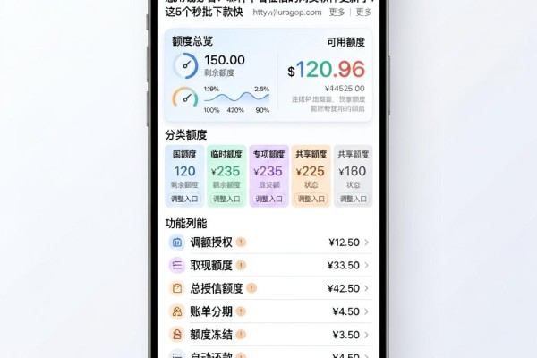 急用钱必看！哪种不看征信的网贷软件更新了？这5个秒批下款快