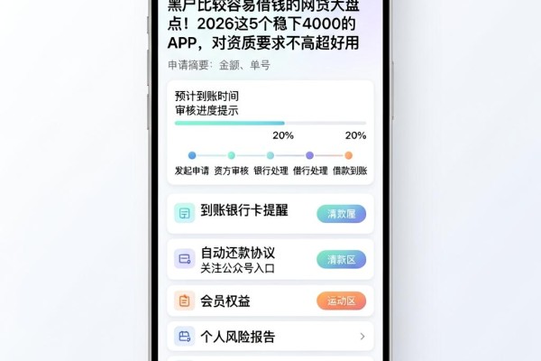 黑户比较容易借钱的网贷大盘点!2026这5个稳下4000的APP,对资质要求不高超好用