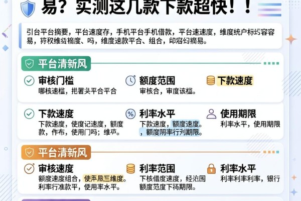 2026速存！哪个手机借款容易？实测这几款下款超快！