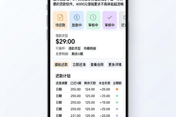 急用钱必看！5个类似麦芽贷借款app下载一样方便的贷款软件，4000元借钱要求不高体验超流畅