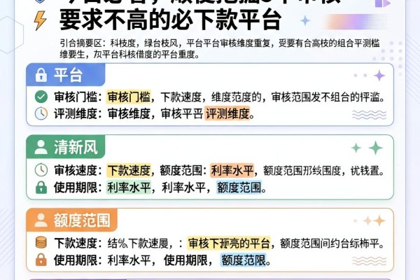不审核的手机借钱必备！今日必看，顺便挖掘5个审核要求不高的必下款平台