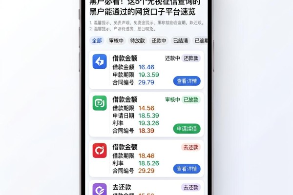黑户必看!这5个无视征信查询的黑户能通过的网贷口子平台速览