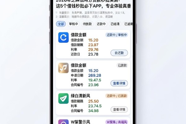 2026年芝麻信用分贷款秒批实测:这5个借钱秒批必下APP,专业体验真香