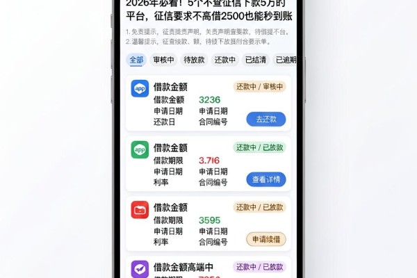 2026年必看!5个不查征信下款5万的平台,征信要求不高借2500也能秒到账