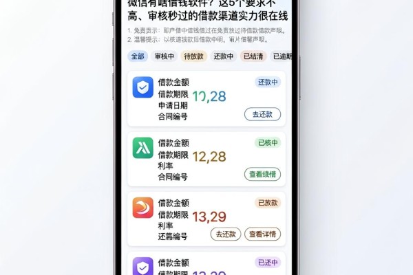 微信有啥借钱软件？这5个要求不高、审核秒过的借款渠道实力很在线